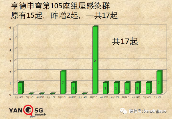 放宽5人堂食、恢复旅游、不必履行居家通知，卫生部长谈话信息量超大