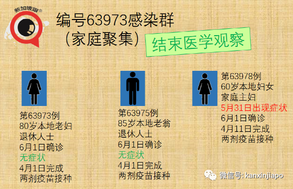 放宽5人堂食、恢复旅游、不必履行居家通知，卫生部长谈话信息量超大