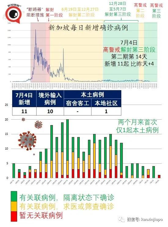 今增11 | 疫苗中心员工被拖欠工资！<a href=