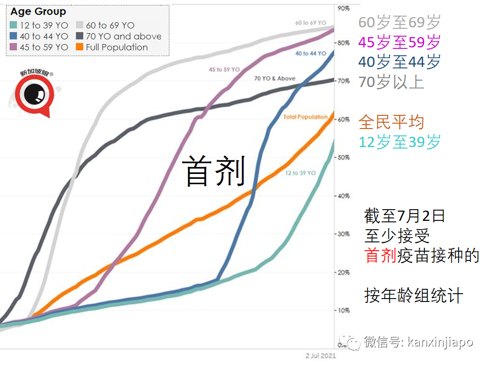 今增11 | 疫苗中心员工被拖欠工资！<a href=