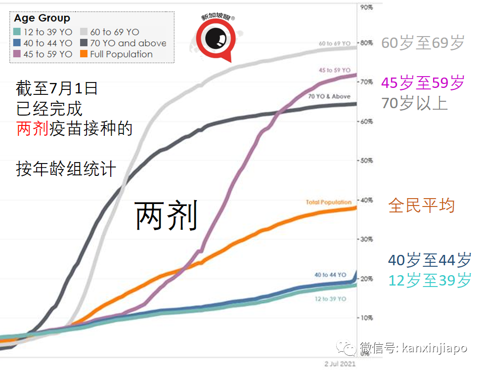 今增11 | 疫苗中心员工被拖欠工资！<a href=