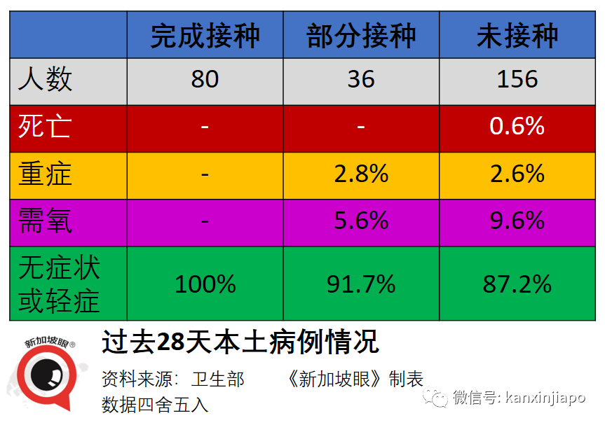 今增11 | 疫苗中心员工被拖欠工资！<a href=