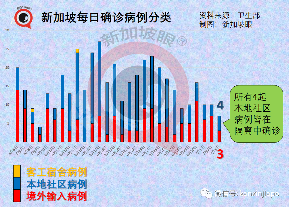 今增11 | 疫苗中心员工被拖欠工资！<a href=