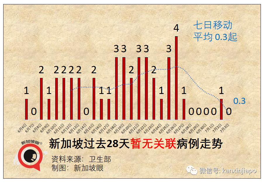 今增11 | 疫苗中心员工被拖欠工资！<a href=