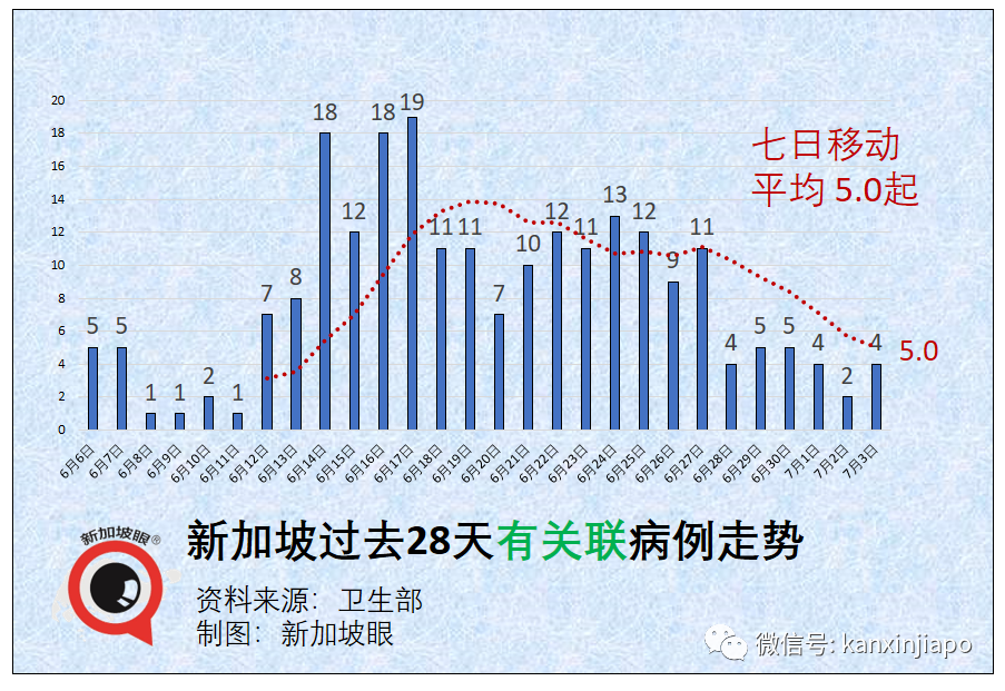 今增11 | 疫苗中心员工被拖欠工资！<a href=