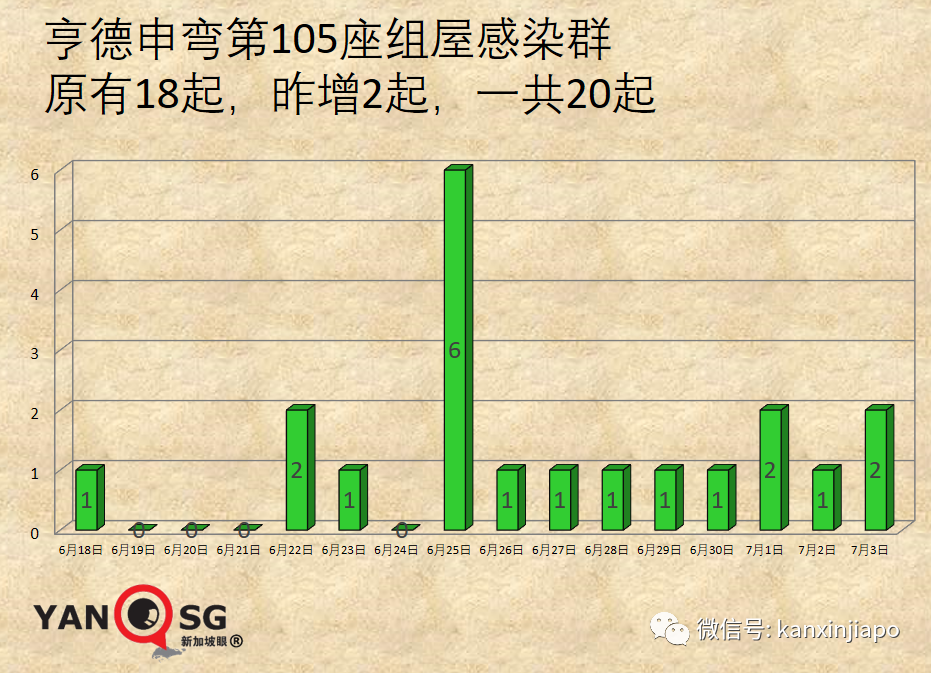 今增11 | 疫苗中心员工被拖欠工资！<a href=