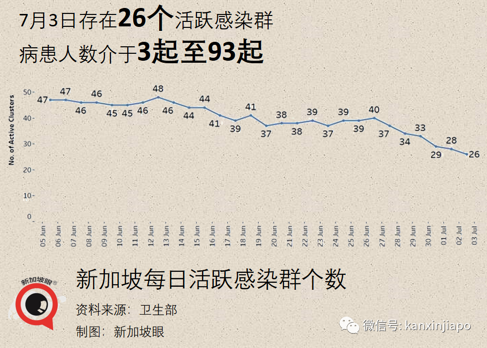 今增11 | 疫苗中心员工被拖欠工资！<a href=