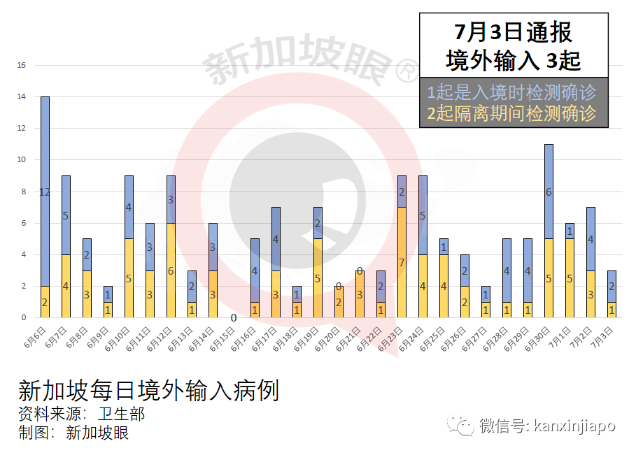 今增11 | 疫苗中心员工被拖欠工资！<a href=