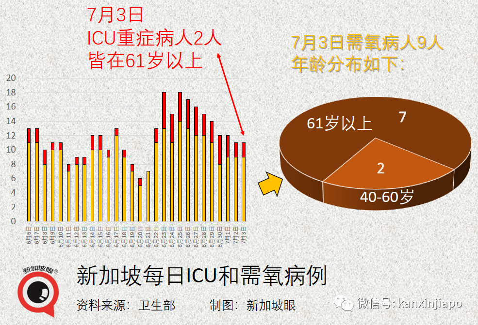 今增11 | 疫苗中心员工被拖欠工资！<a href=