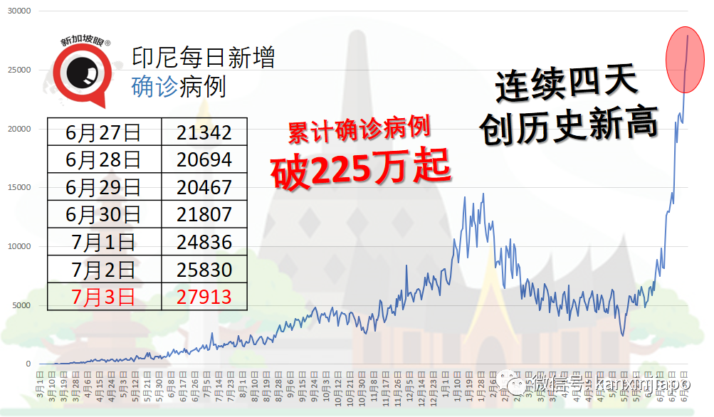 今增11 | 疫苗中心员工被拖欠工资！<a href=