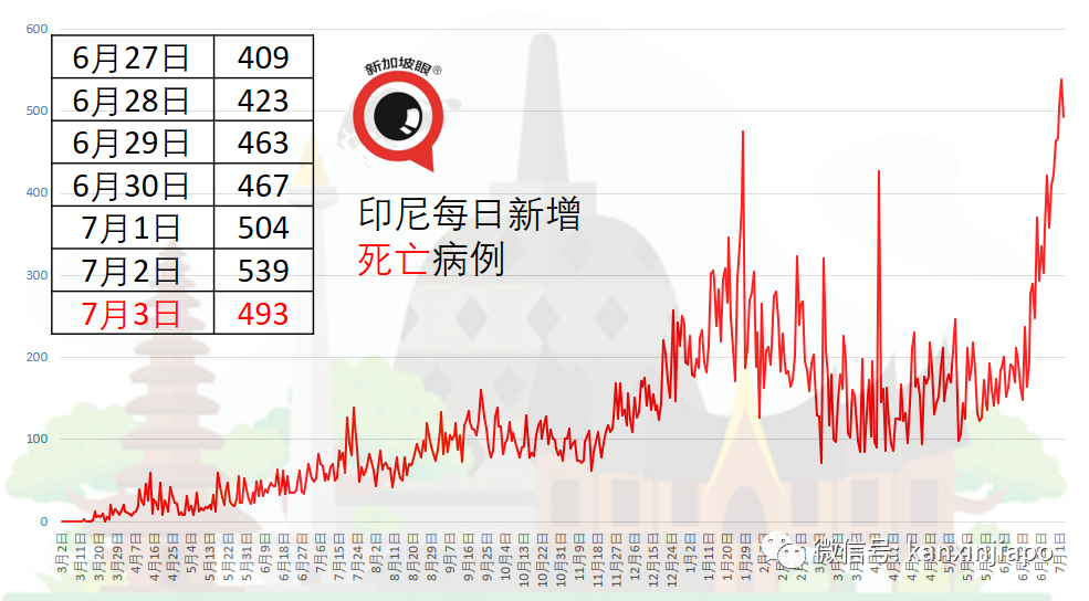 今增11 | 疫苗中心员工被拖欠工资！<a href=