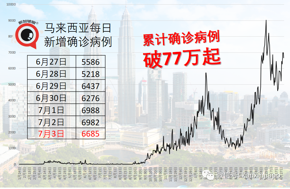 今增11 | 疫苗中心员工被拖欠工资！<a href=