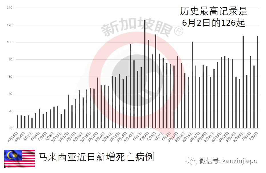 今增11 | 疫苗中心员工被拖欠工资！<a href=