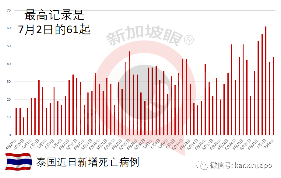 今增11 | 疫苗中心员工被拖欠工资！<a href=