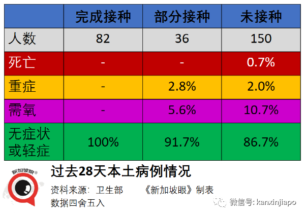 新增10 | <a href=