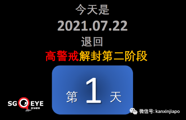 今增170例, 高达52起暂无关联 | 金沙赌场再现感染群，41处巴刹、小贩中心出病例