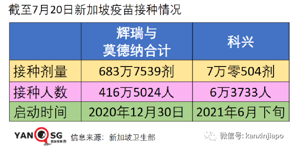 今增170例, 高达52起暂无关联 | 金沙赌场再现感染群，41处巴刹、小贩中心出病例