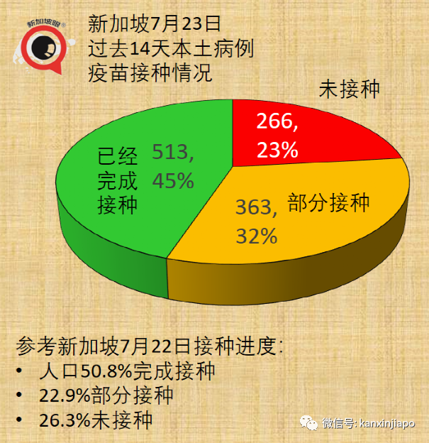 今增130 | <a href=