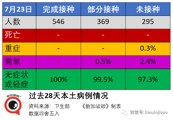 今增130 | <a href=