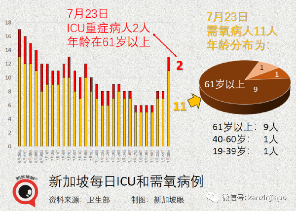 今增130 | <a href=