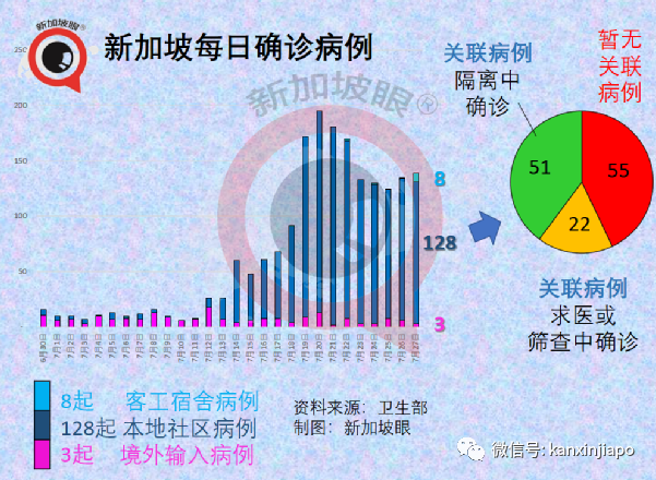 今增136 | <a href=