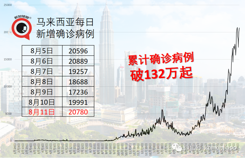 最新研究：青少年接种辉瑞疫苗，心肌炎机率猛增14倍