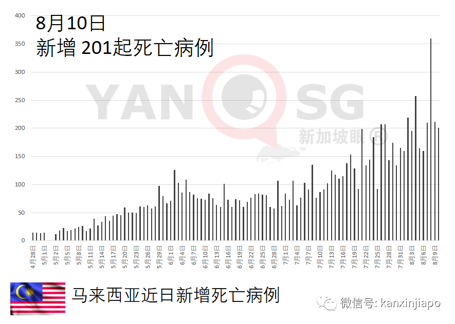 最新研究：青少年接种辉瑞疫苗，心肌炎机率猛增14倍