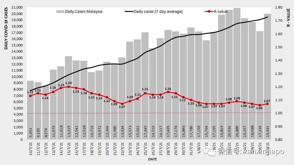 最新研究：青少年接种辉瑞疫苗，心肌炎机率猛增14倍