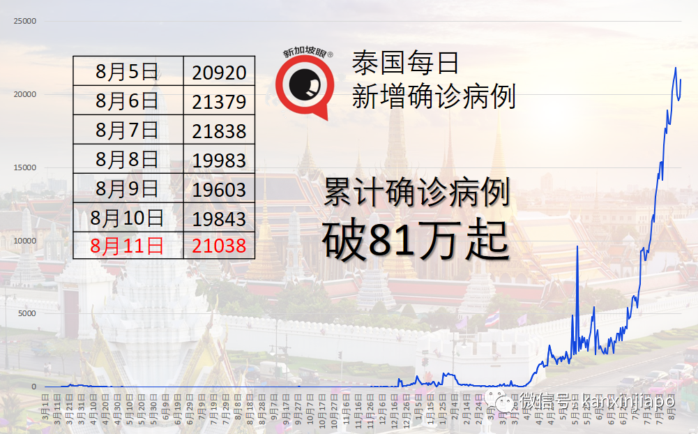 最新研究：青少年接种辉瑞疫苗，心肌炎机率猛增14倍