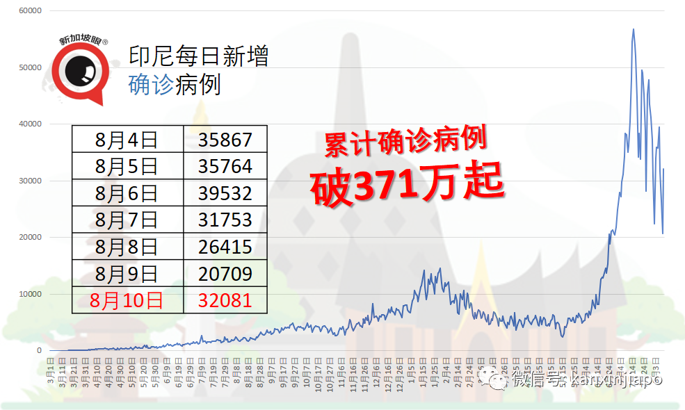 最新研究：青少年接种辉瑞疫苗，心肌炎机率猛增14倍