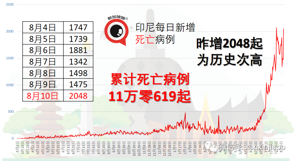 最新研究：青少年接种辉瑞疫苗，心肌炎机率猛增14倍