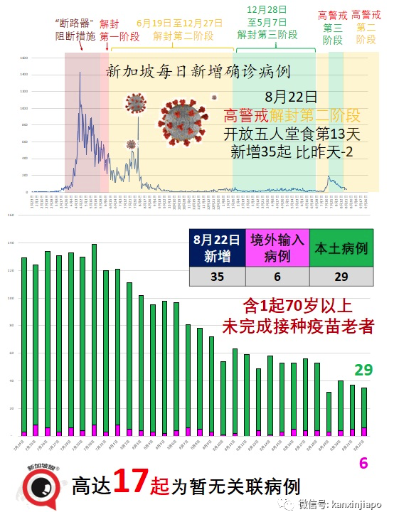 今增35 | 千人演唱会昨晚落幕；<a href=