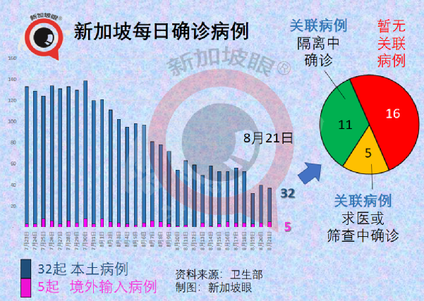 今增35 | 千人演唱会昨晚落幕；<a href=