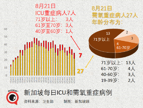 今增35 | 千人演唱会昨晚落幕；<a href=