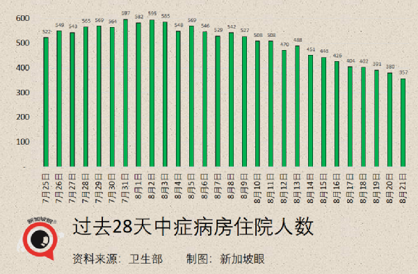 今增35 | 千人演唱会昨晚落幕；<a href=