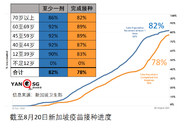 今增35 | 千人演唱会昨晚落幕；<a href=