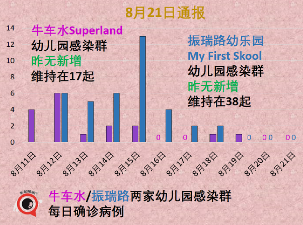 今增35 | 千人演唱会昨晚落幕；<a href=