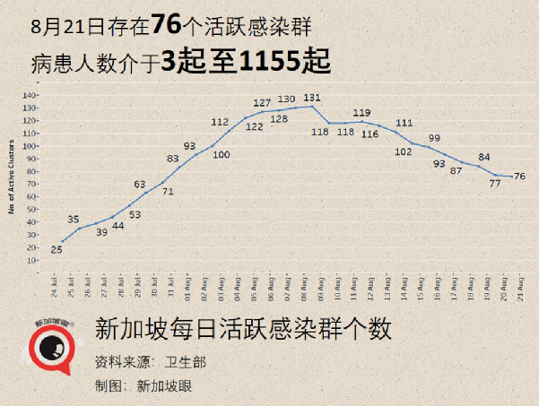 今增35 | 千人演唱会昨晚落幕；<a href=