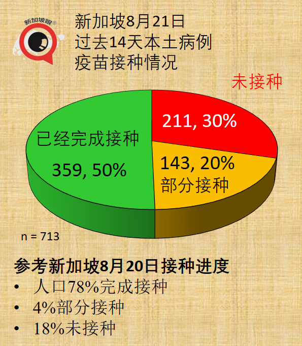 今增35 | 千人演唱会昨晚落幕；<a href=