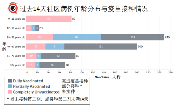 今增35 | 千人演唱会昨晚落幕；<a href=