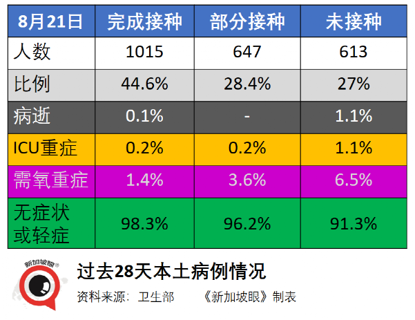 今增35 | 千人演唱会昨晚落幕；<a href=