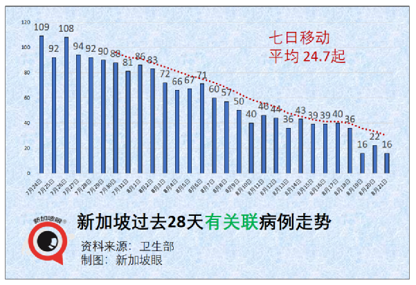 今增35 | 千人演唱会昨晚落幕；<a href=