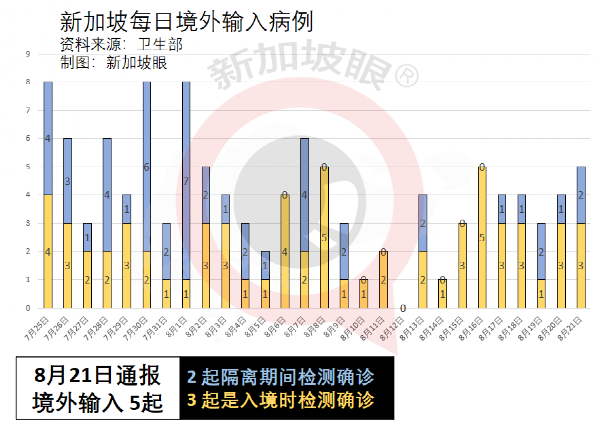 今增35 | 千人演唱会昨晚落幕；<a href=