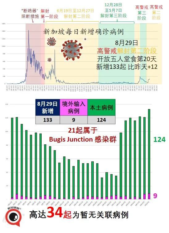 今增133 | <a href=