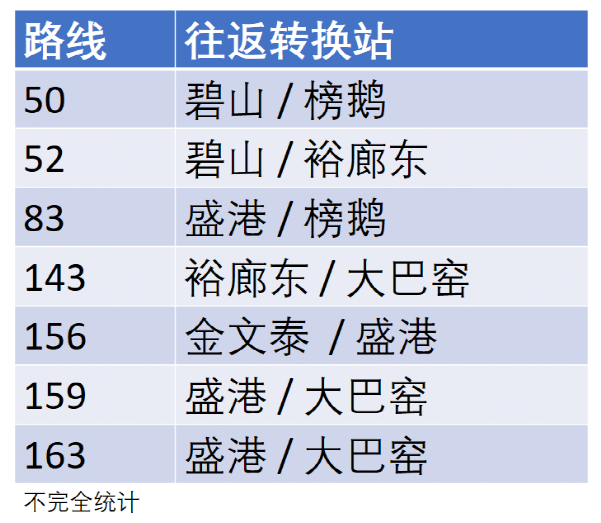 今增133 | <a href=