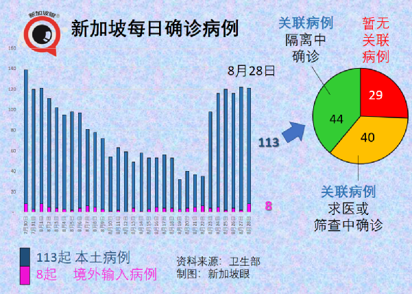 今增133 | <a href=