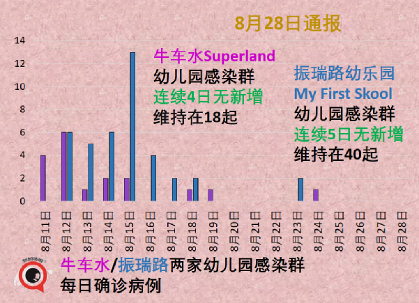 今增133 | <a href=